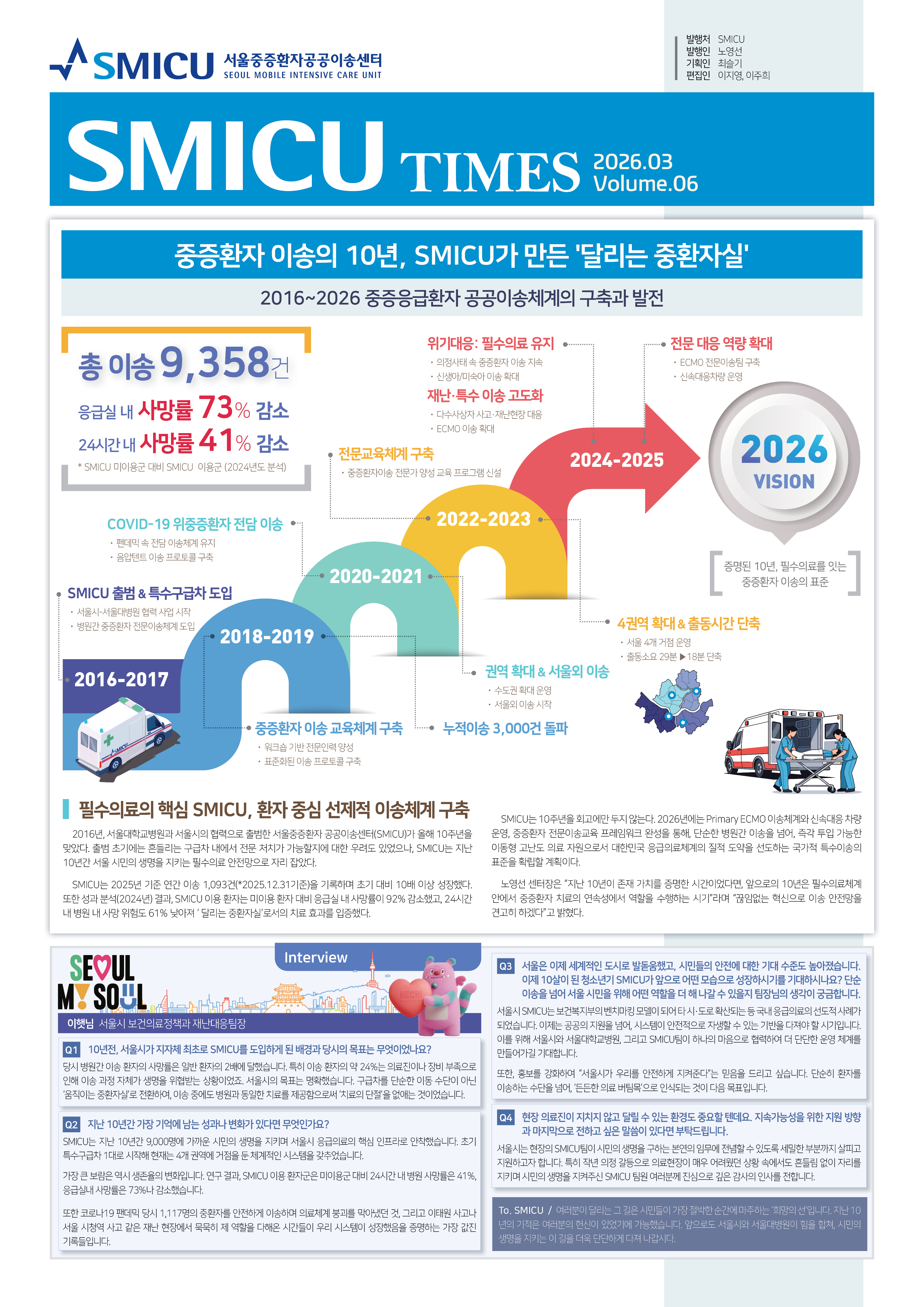 SMICU 뉴스레터 6호 (2026.03)